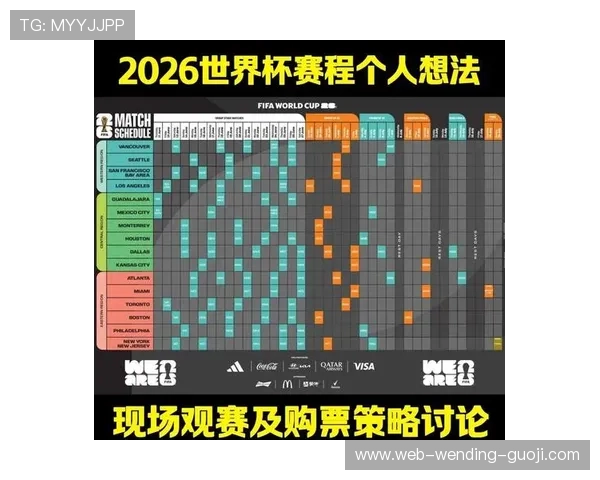 2026年世界杯赛程全面解析与焦点比赛时间安排全攻略