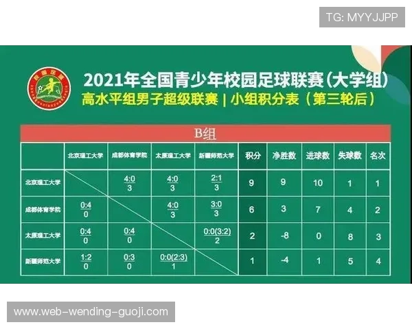 广东超级联赛最新战报揭晓各队精彩比分与排名变化分析