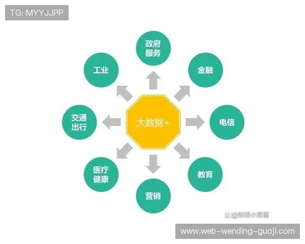运动表现深度解析与数据驱动的技术优化策略研究 运动表现深度解析与数据驱动的技术优化策略研究