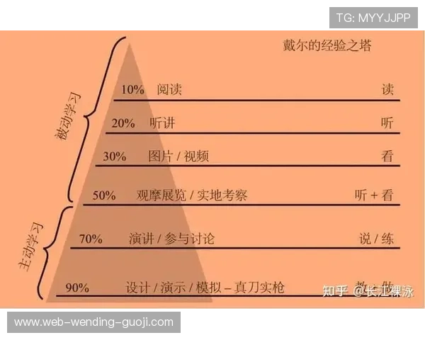 勇士教练组拆解波杰姆斯基防守阅读进阶密码寻找下一层成长答案之 勇士教练组拆解波杰姆斯基防守阅读进阶密码寻找下一层成长答案之